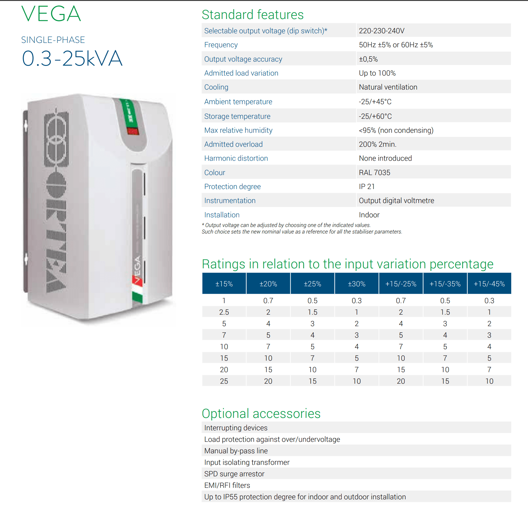 Ortea Vega Voltage Stabilizer — Single Phase AVR | EM Egypt